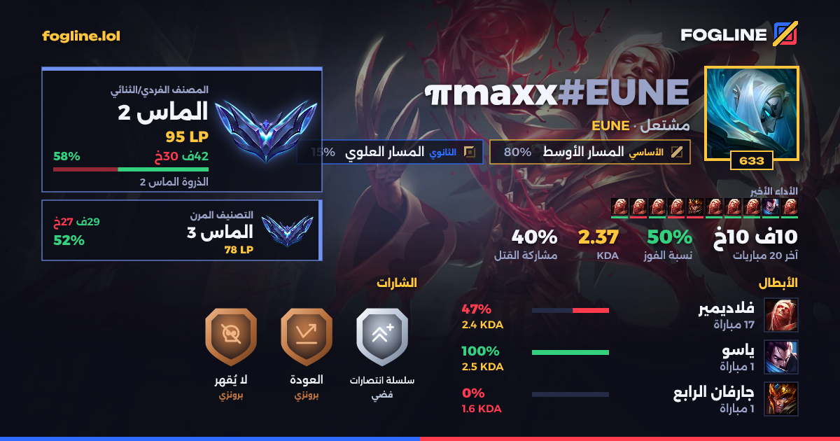 بطاقة المشاركة
