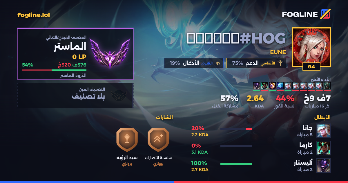 بطاقة المشاركة