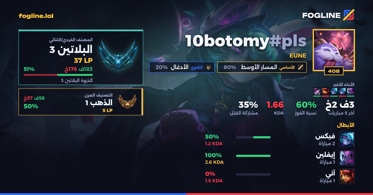 بطاقة المشاركة