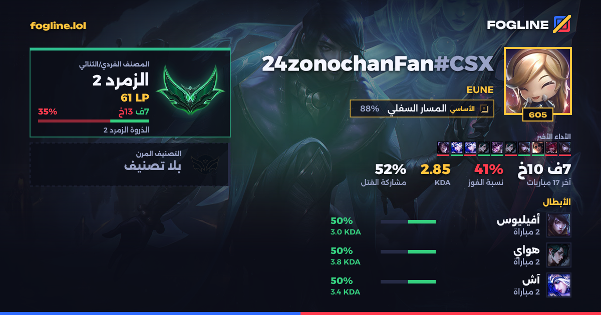 بطاقة المشاركة