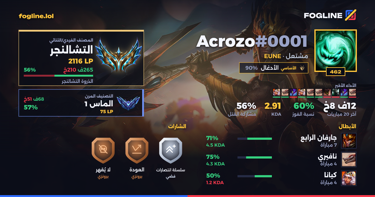 بطاقة المشاركة