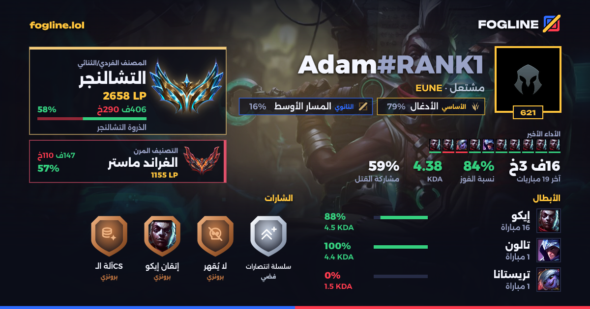 بطاقة المشاركة
