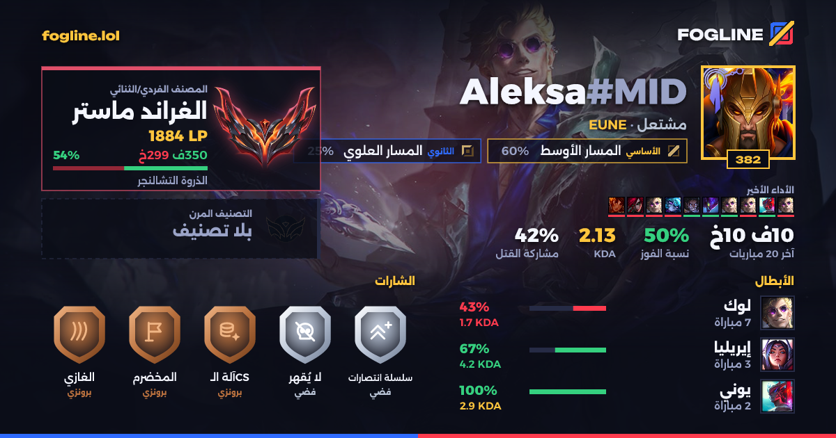 بطاقة المشاركة