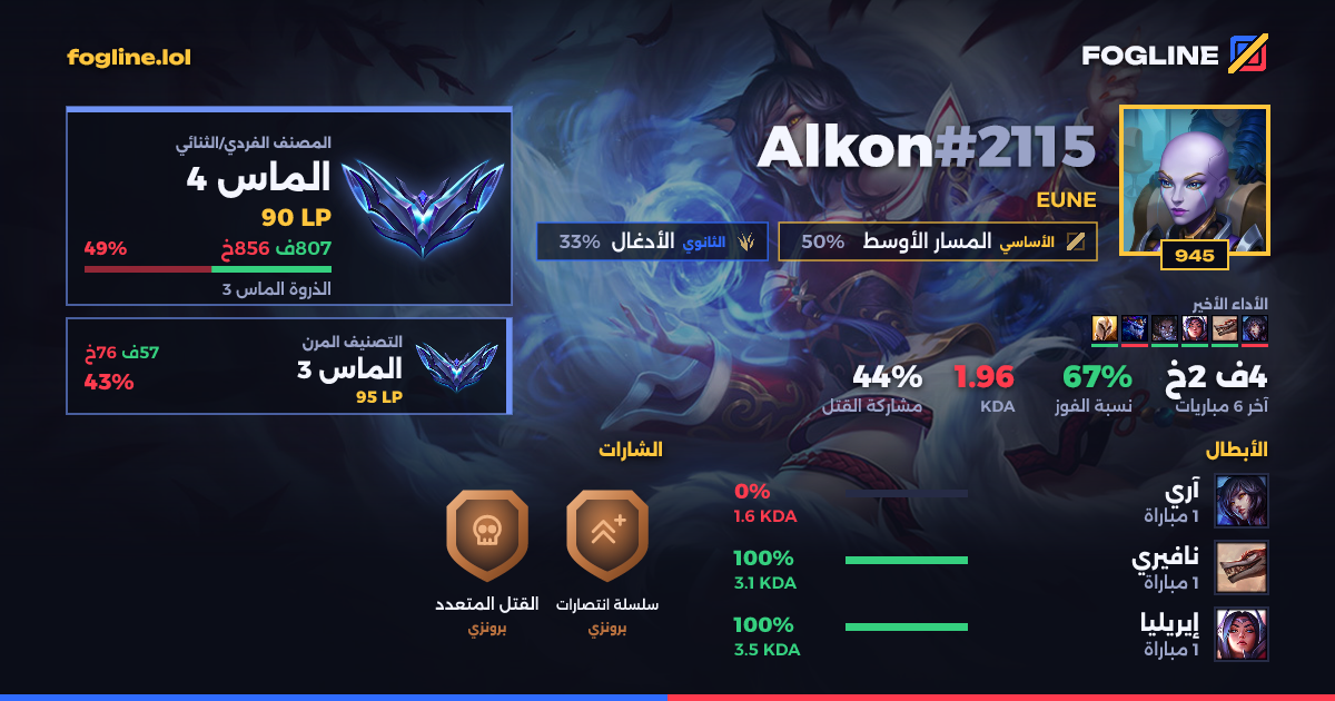 بطاقة المشاركة