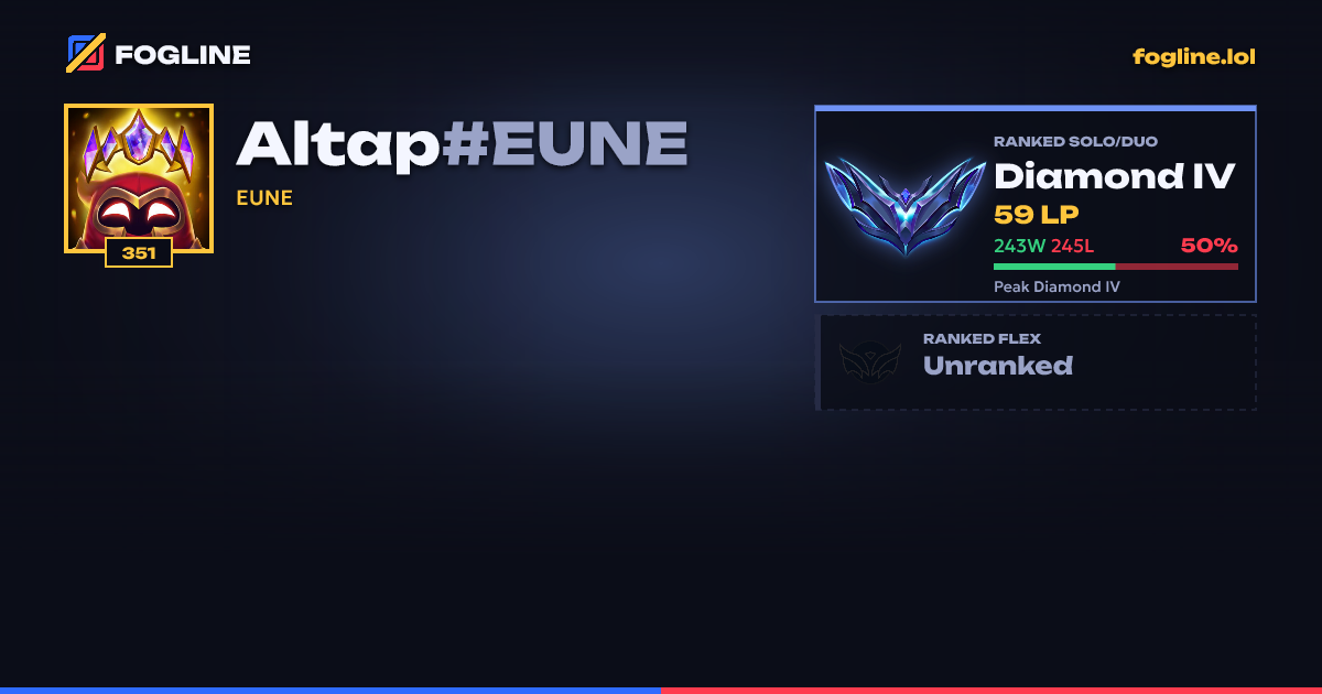Share card