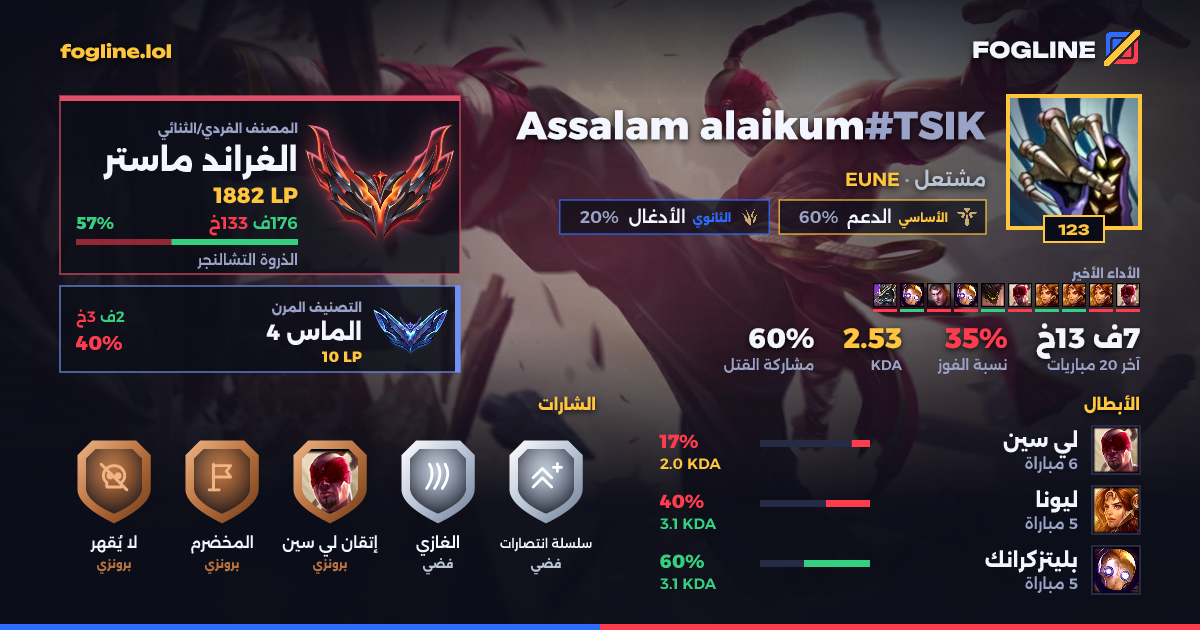بطاقة المشاركة