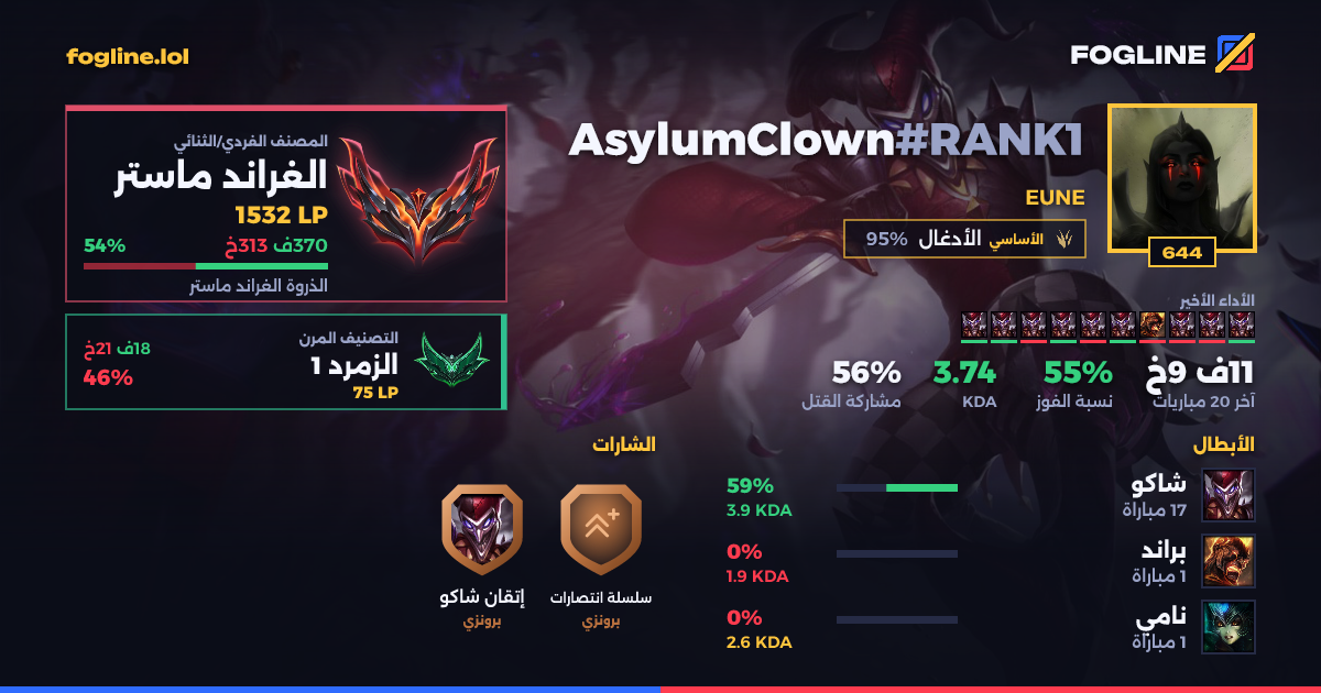 بطاقة المشاركة