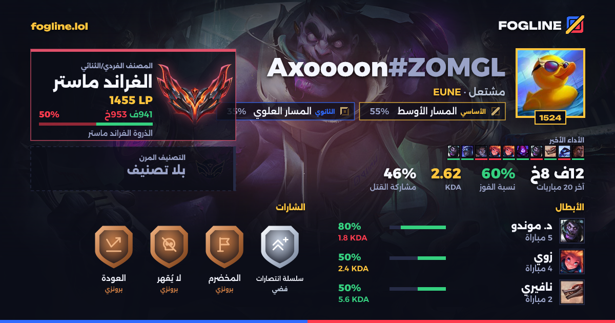 بطاقة المشاركة