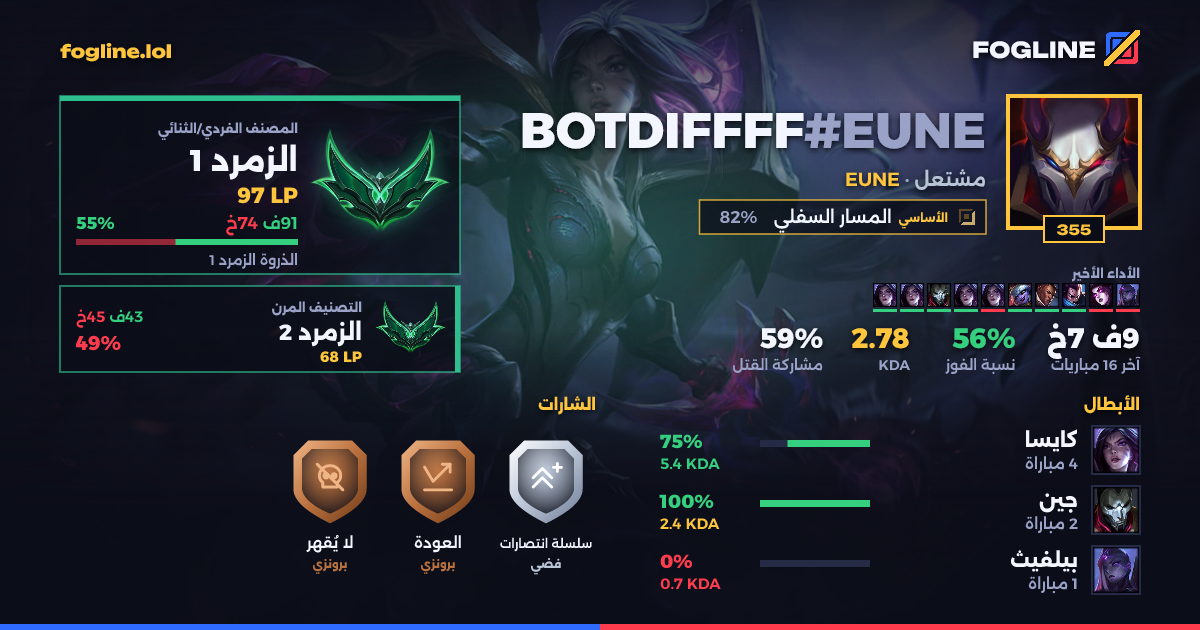 بطاقة المشاركة