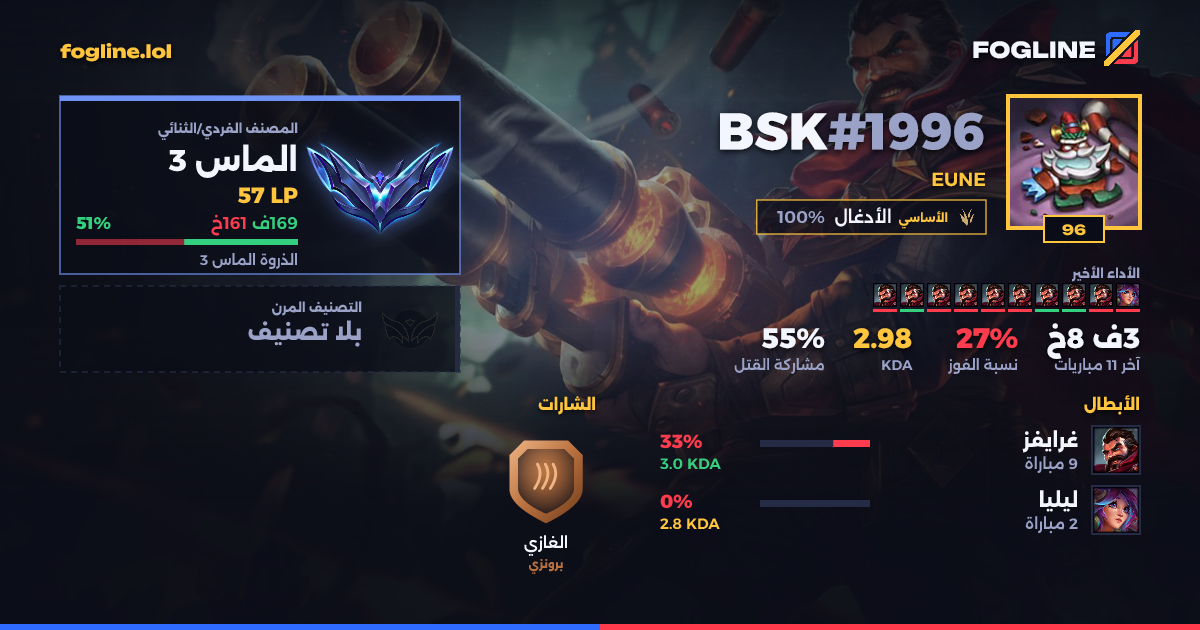 بطاقة المشاركة