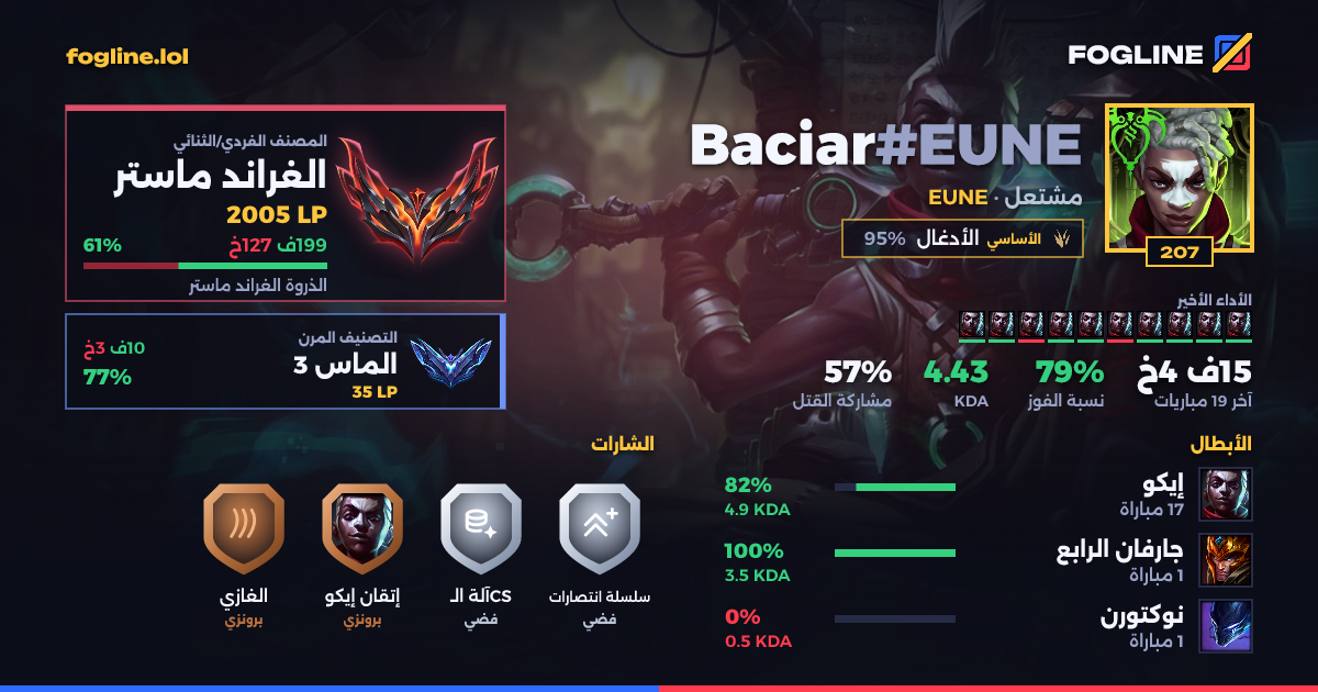 بطاقة المشاركة