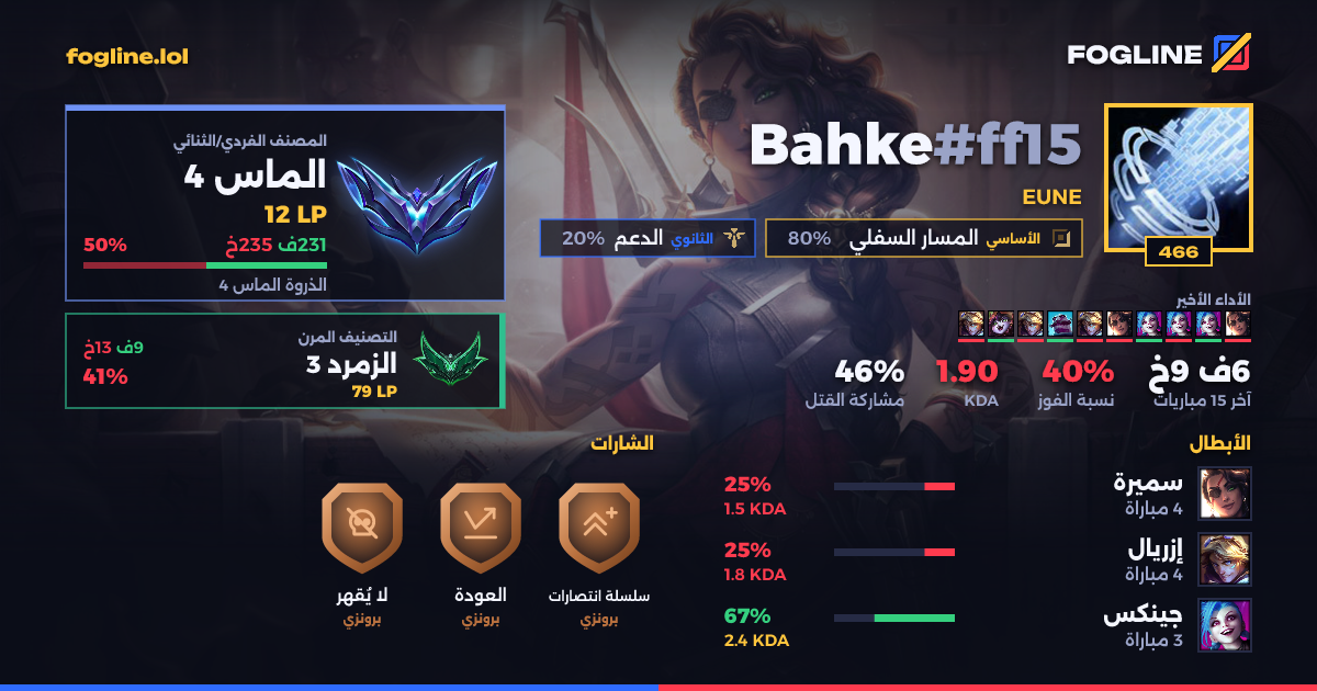 بطاقة المشاركة
