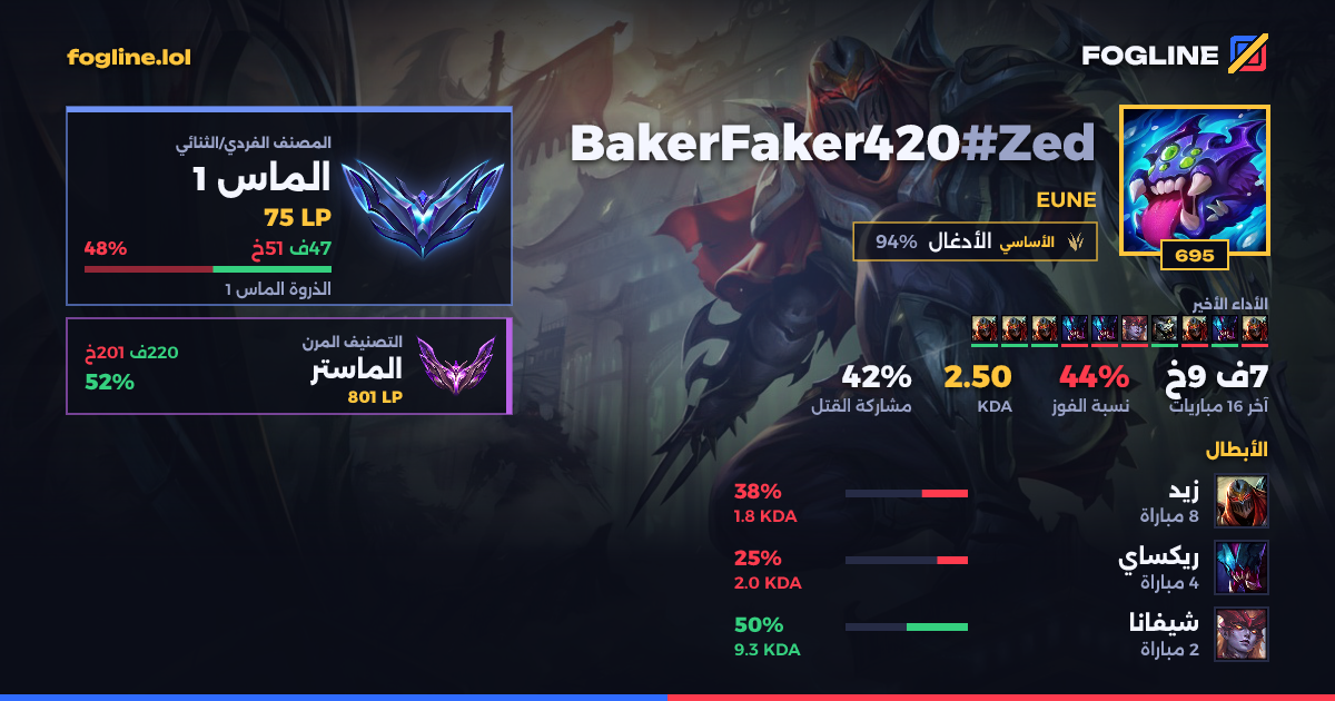 بطاقة المشاركة