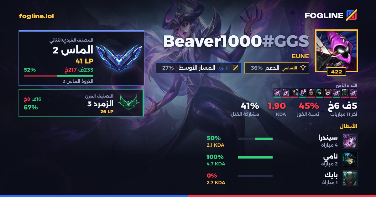 بطاقة المشاركة