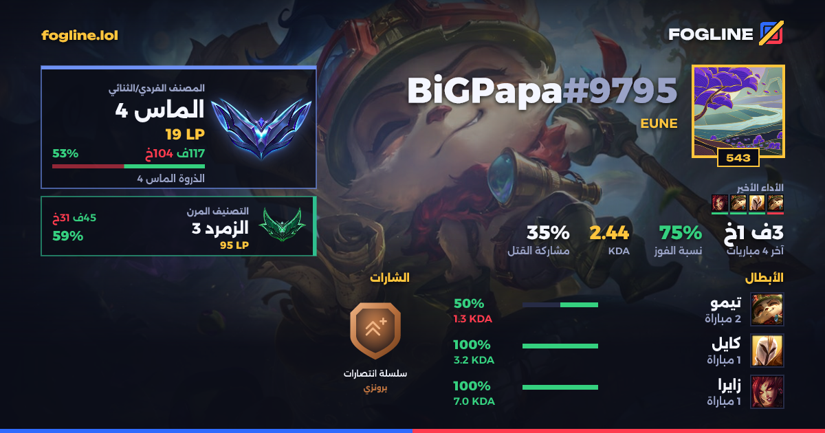 بطاقة المشاركة