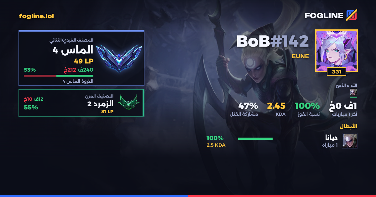 بطاقة المشاركة