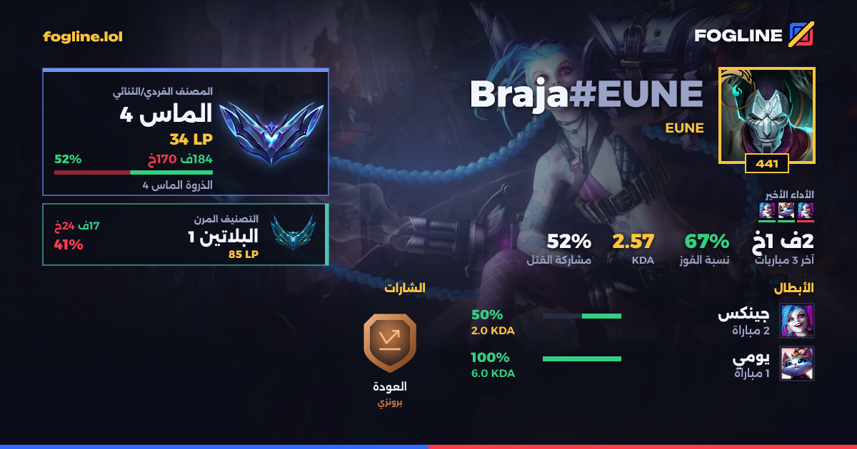 بطاقة المشاركة