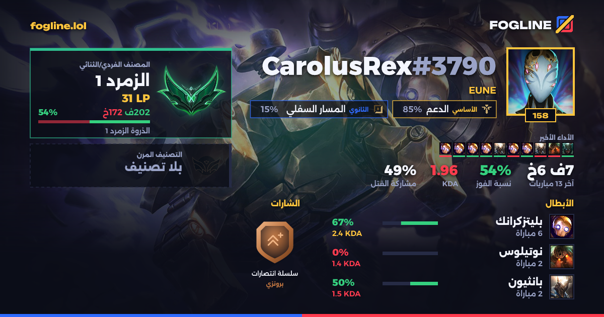 بطاقة المشاركة