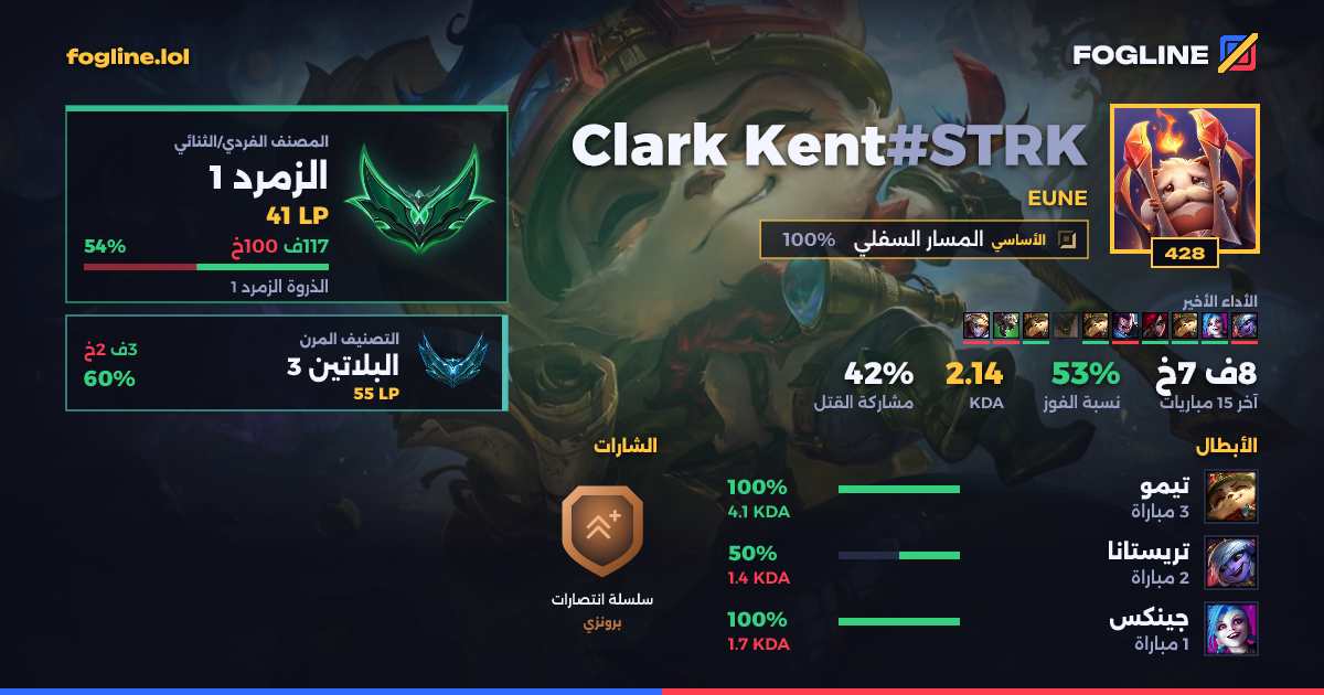 بطاقة المشاركة