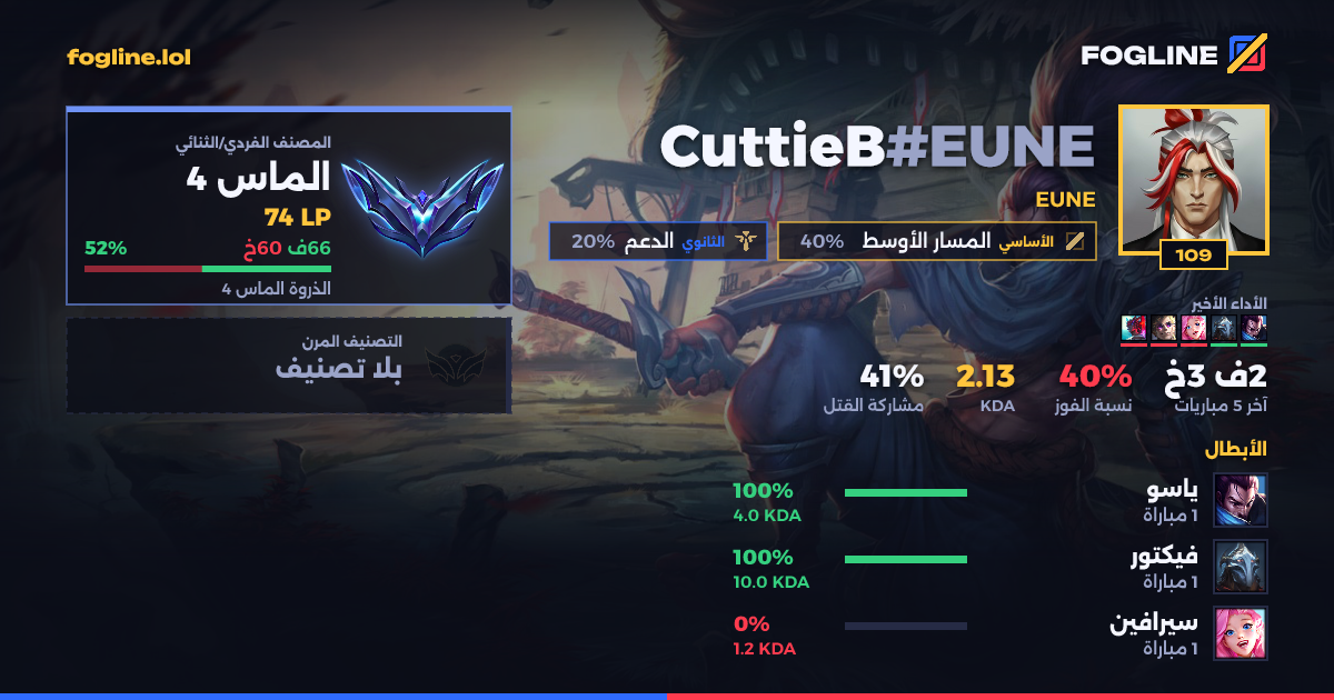 بطاقة المشاركة