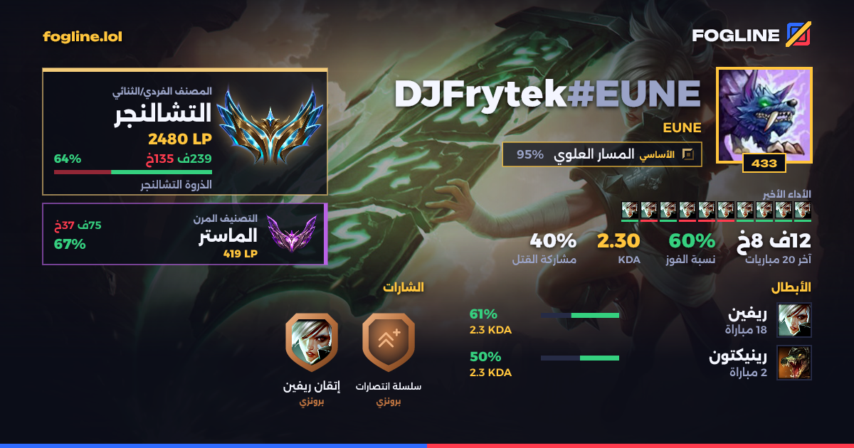 بطاقة المشاركة