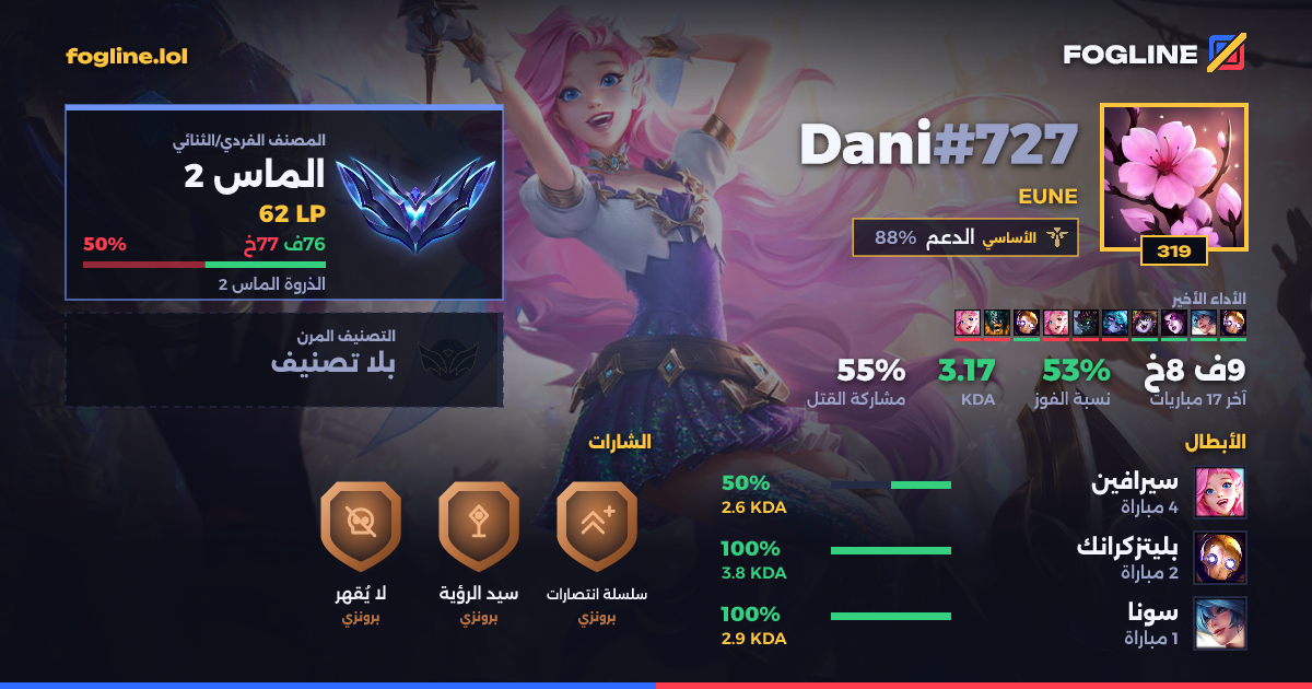 بطاقة المشاركة