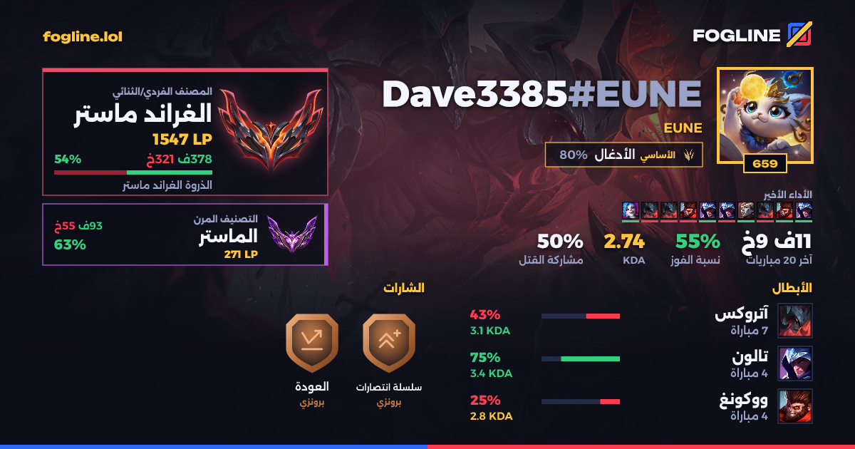 بطاقة المشاركة