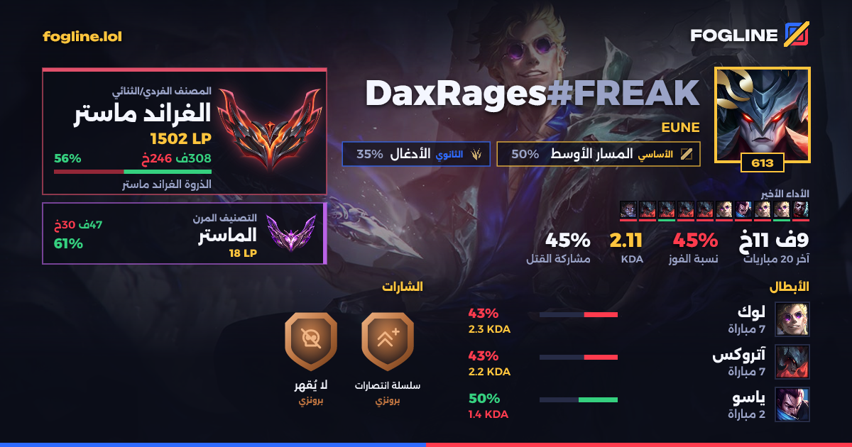 بطاقة المشاركة