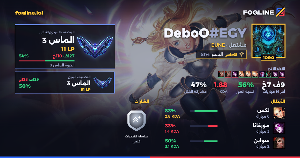 بطاقة المشاركة