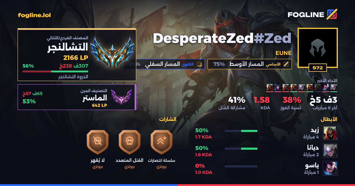 بطاقة المشاركة