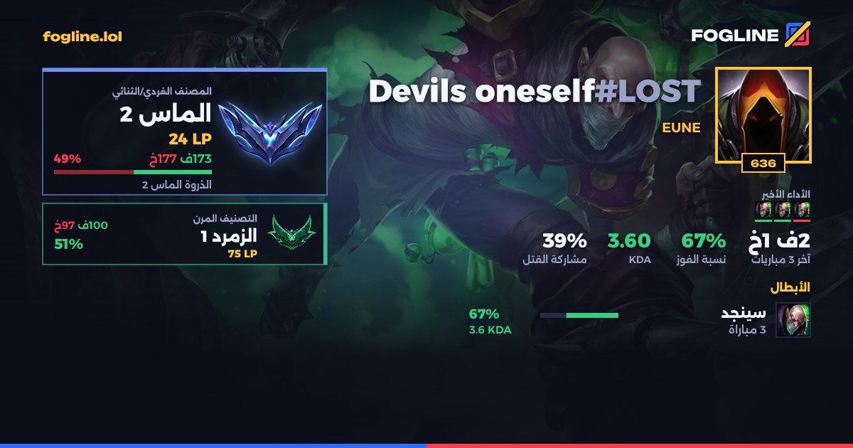 بطاقة المشاركة