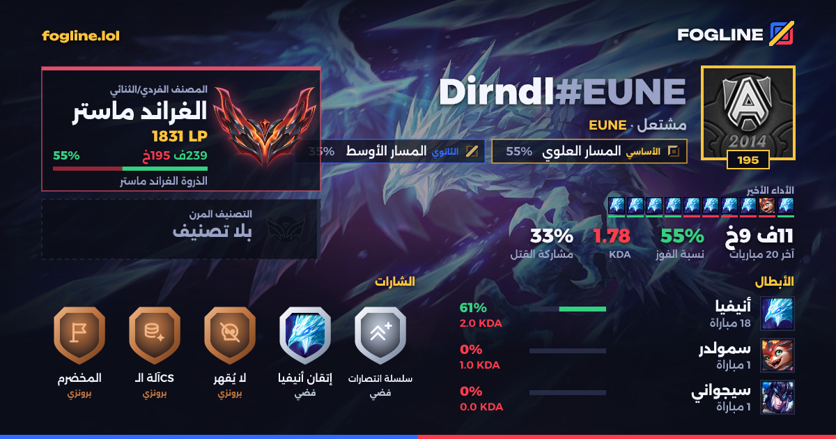 بطاقة المشاركة