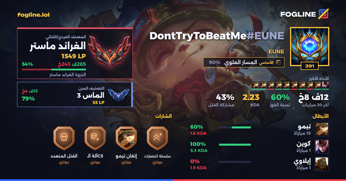 بطاقة المشاركة