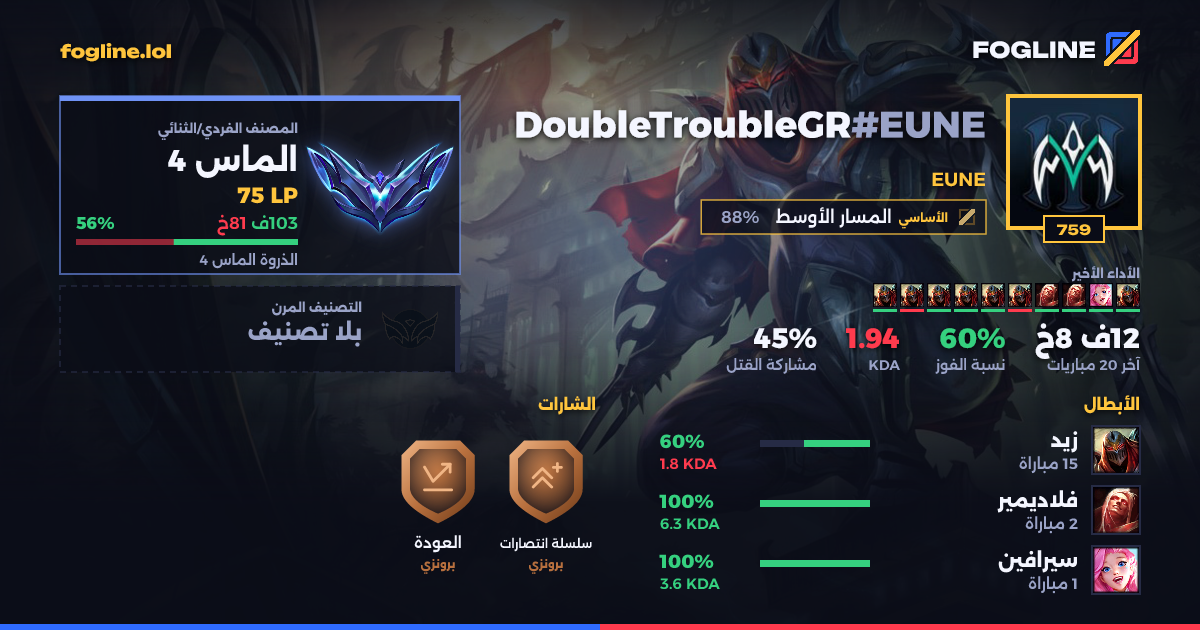 بطاقة المشاركة
