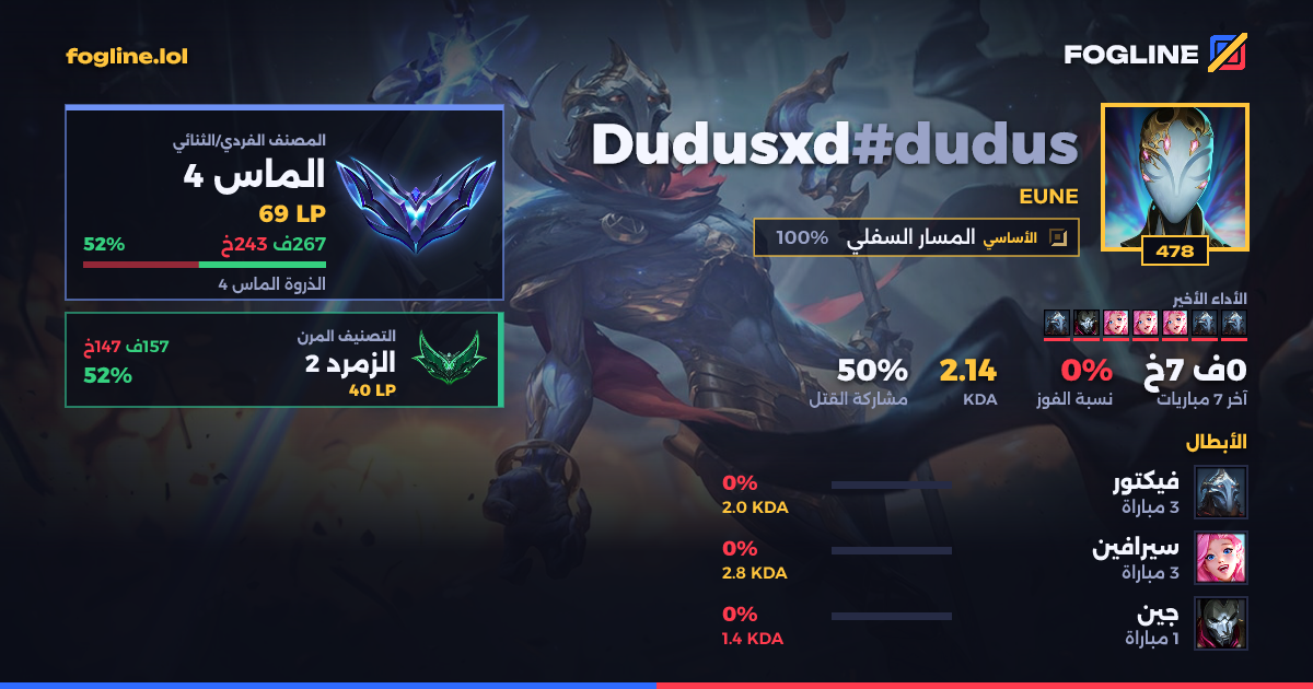 بطاقة المشاركة