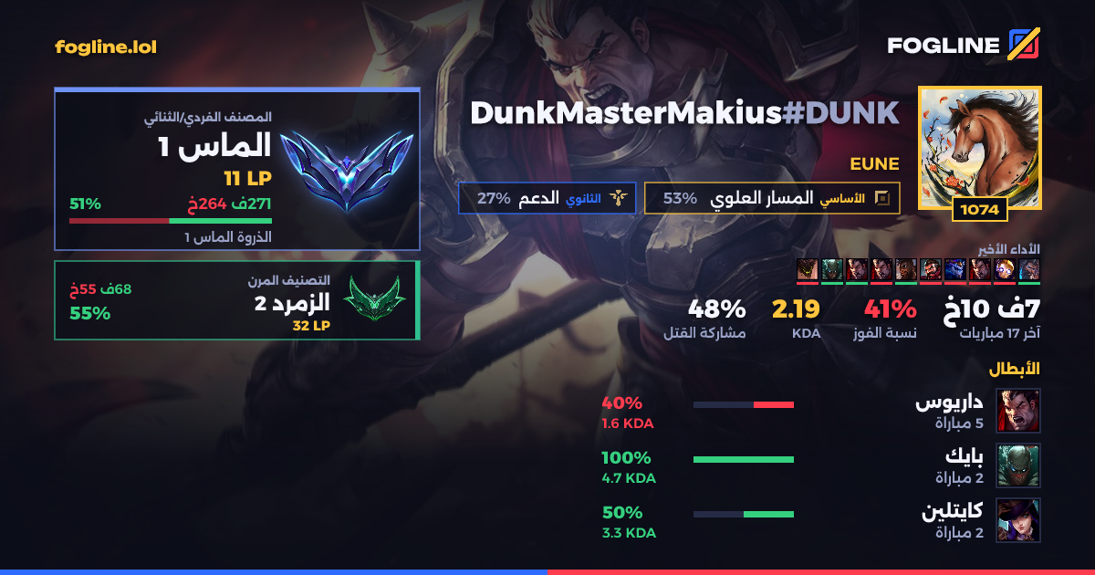 بطاقة المشاركة