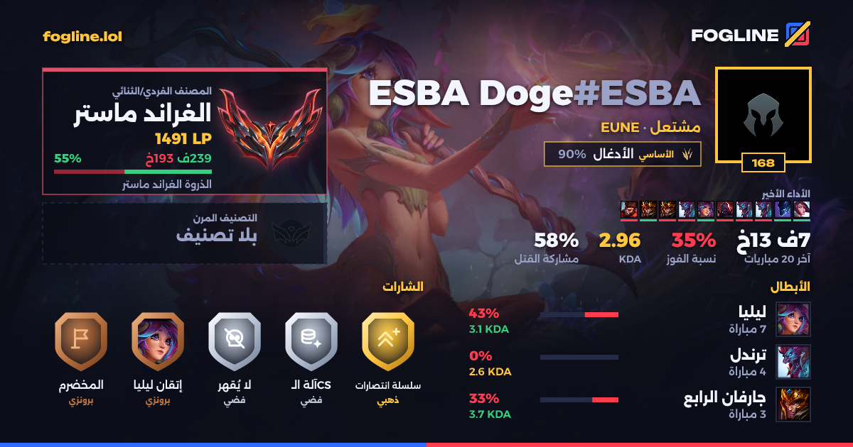 بطاقة المشاركة