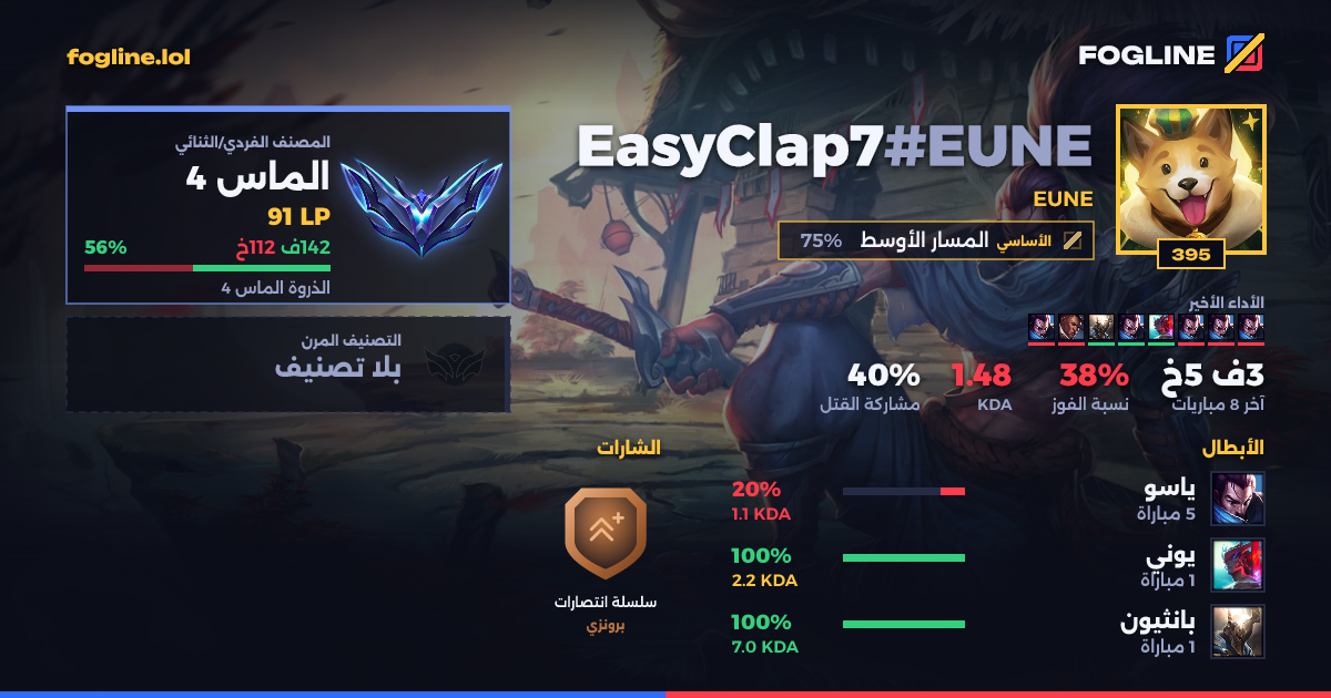 بطاقة المشاركة