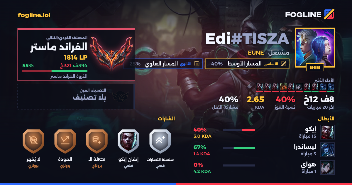 بطاقة المشاركة