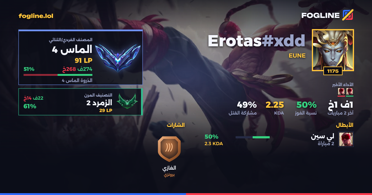 بطاقة المشاركة