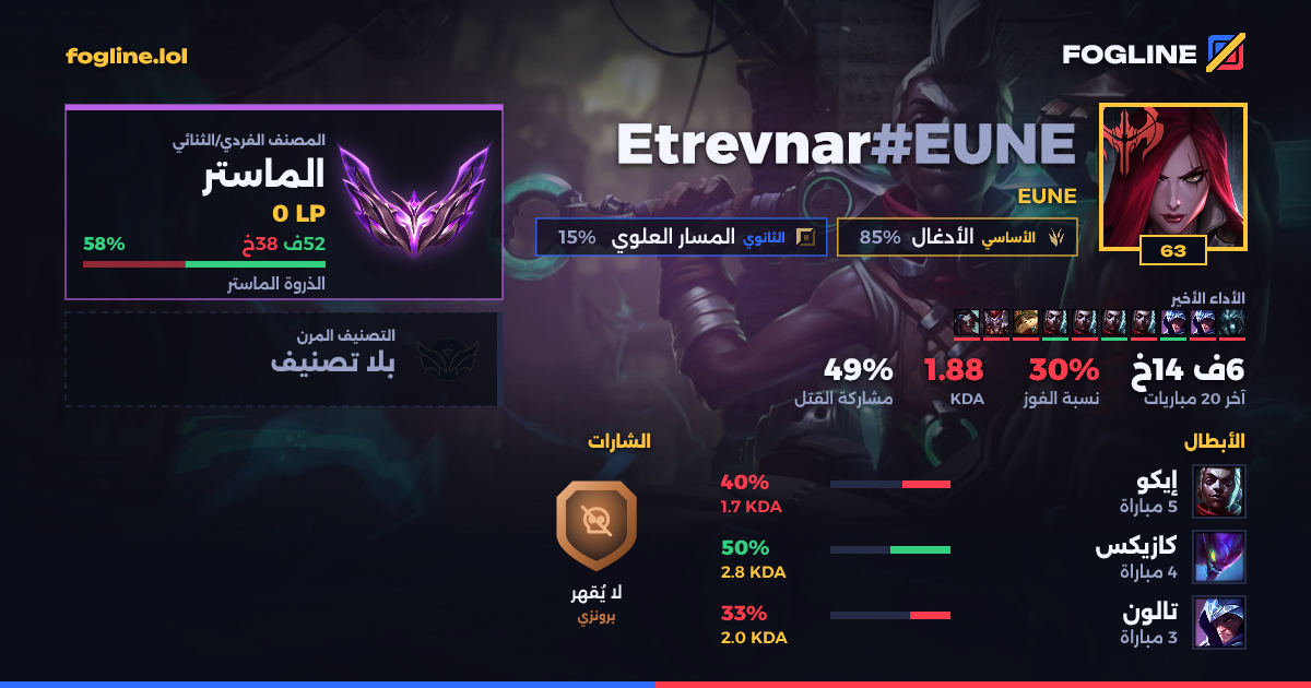 بطاقة المشاركة