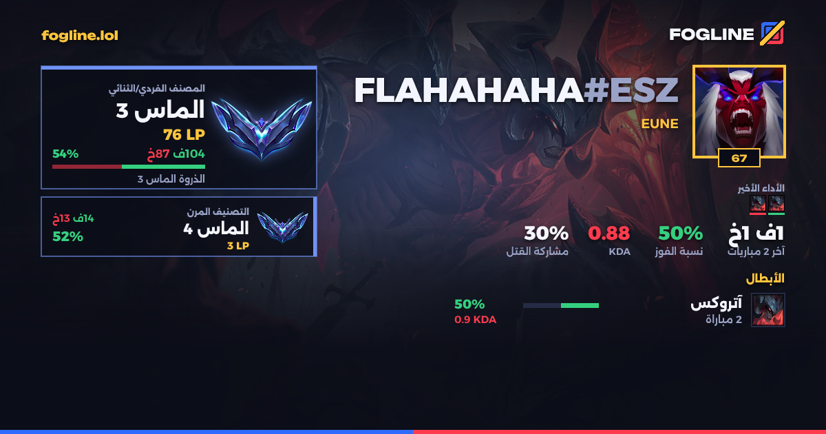 بطاقة المشاركة