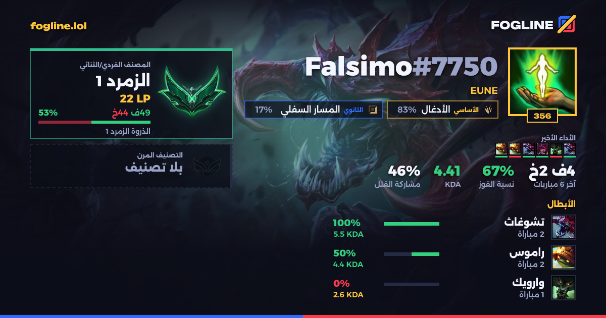 بطاقة المشاركة
