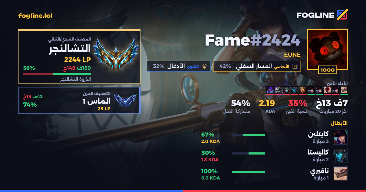 بطاقة المشاركة