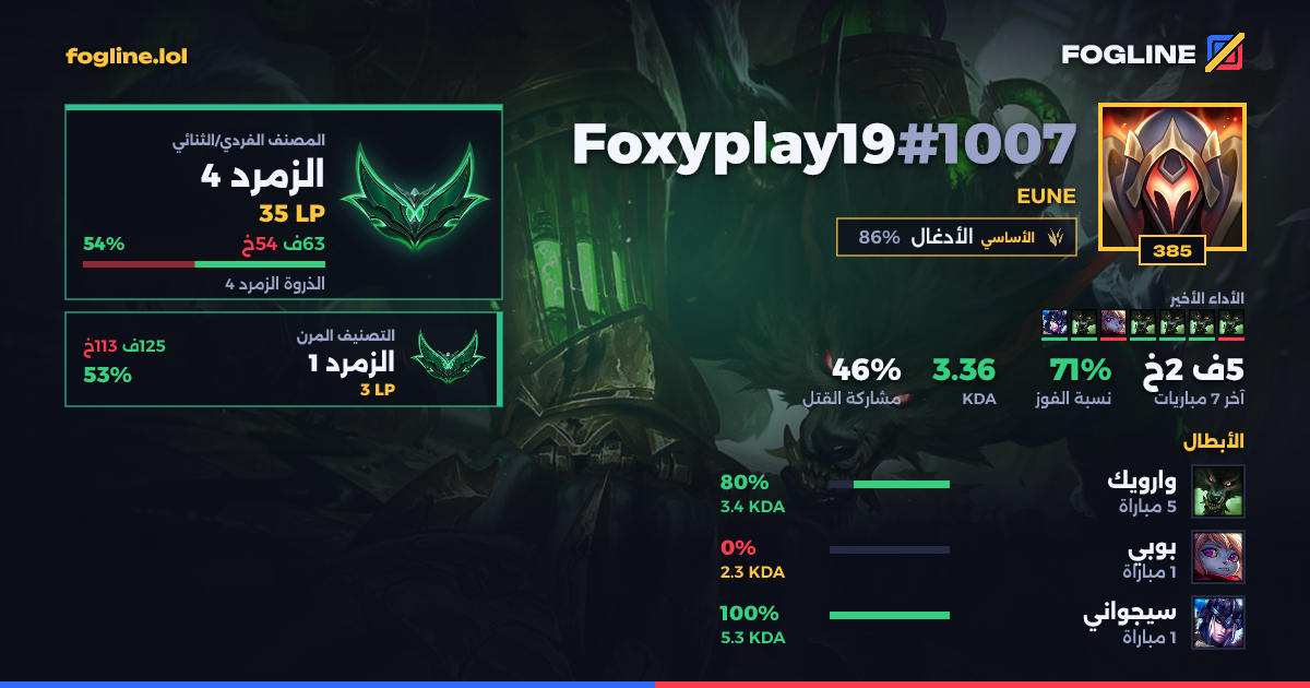 بطاقة المشاركة