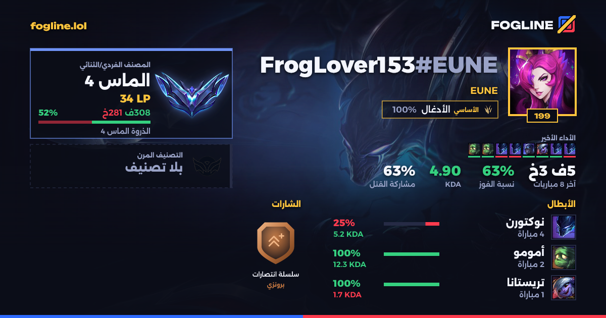 بطاقة المشاركة
