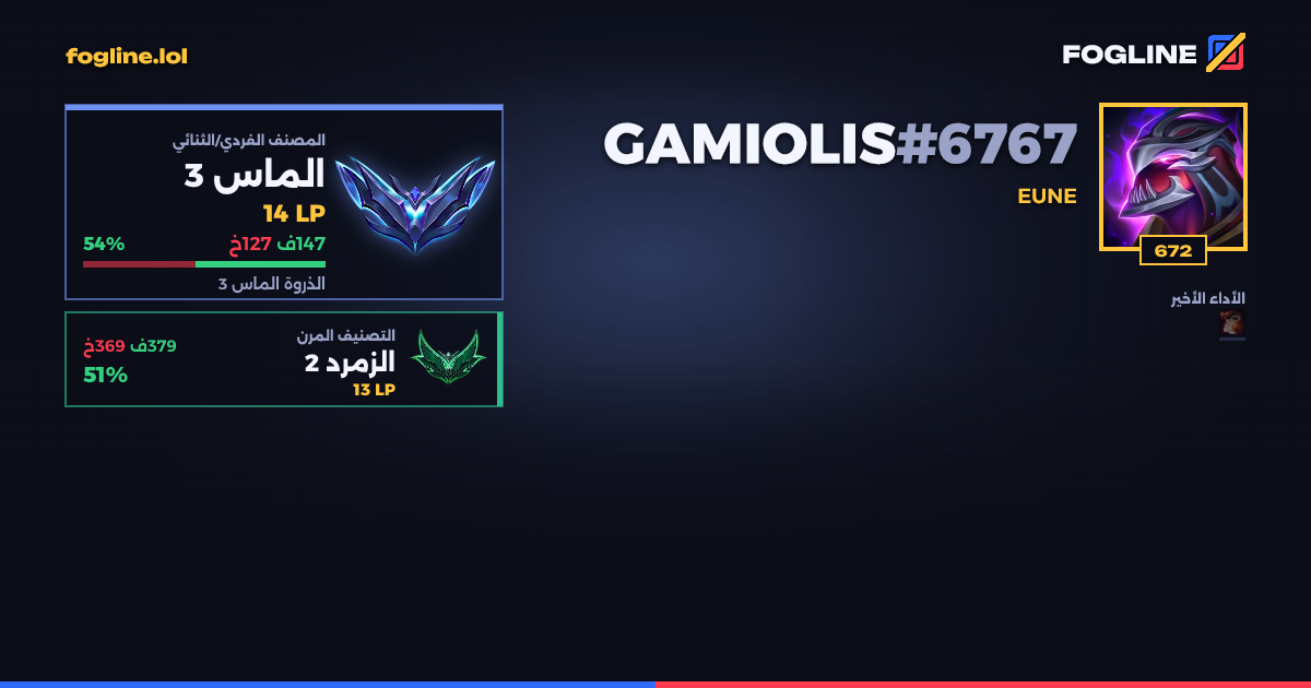 بطاقة المشاركة