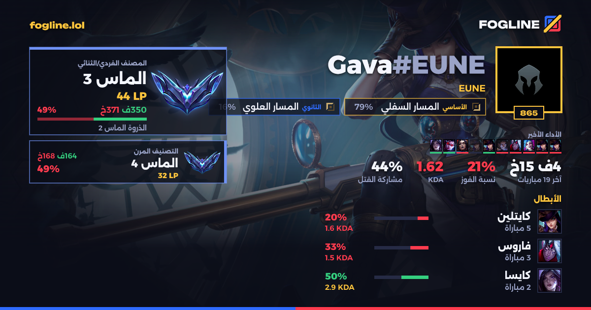 بطاقة المشاركة