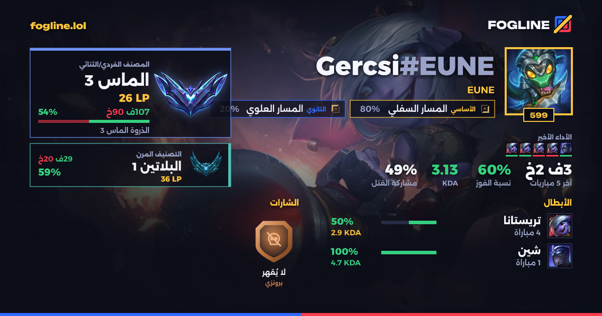 بطاقة المشاركة