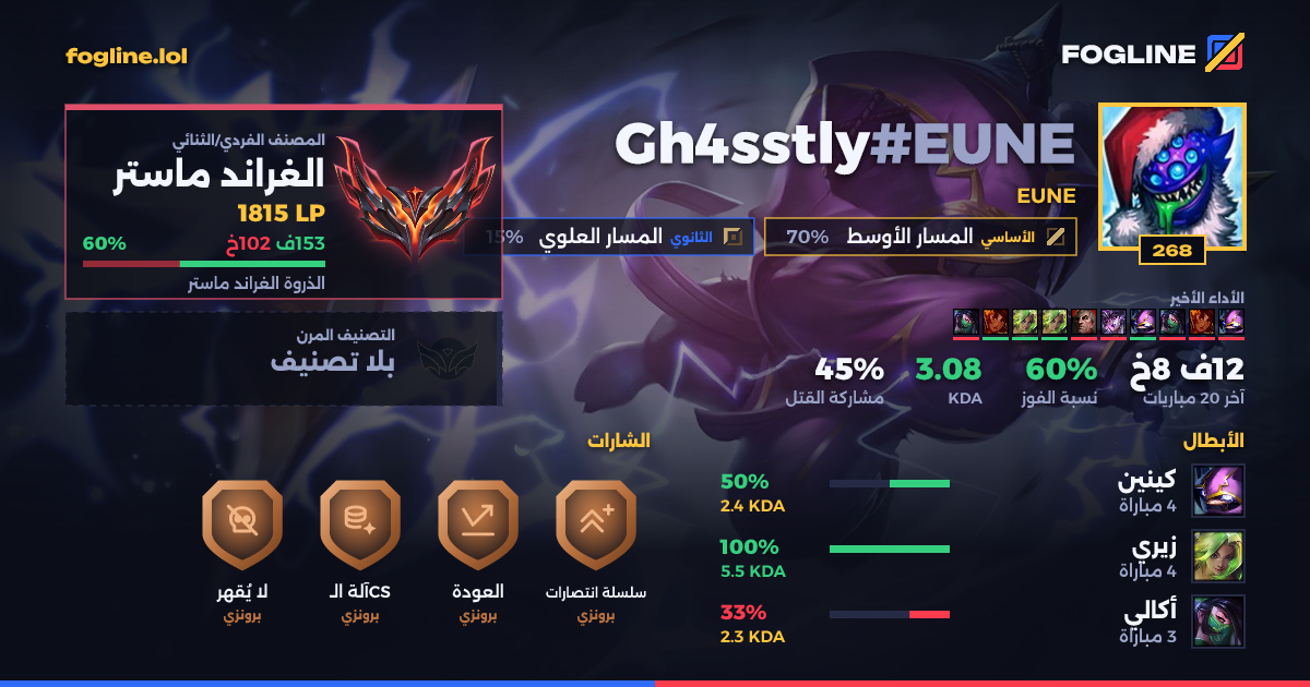 بطاقة المشاركة